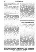 giornale/TO00189162/1929/unico/00000742