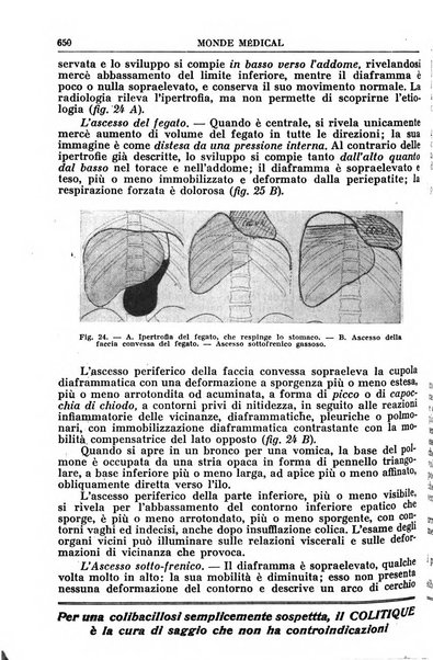 Le monde médical rivista internazionale di medicina e terapia