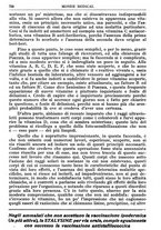 giornale/TO00189162/1930/unico/00000800