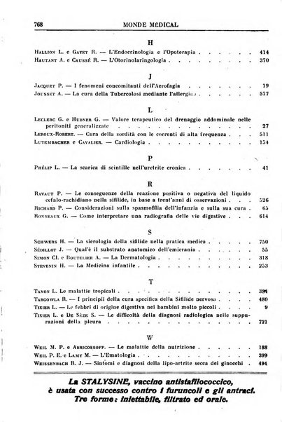 Le monde médical rivista internazionale di medicina e terapia