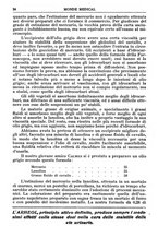 giornale/TO00189162/1931/unico/00000030