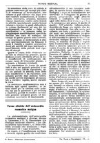 giornale/TO00189162/1931/unico/00000041