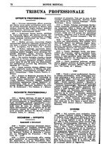 giornale/TO00189162/1931/unico/00000082