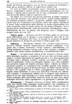 giornale/TO00189162/1931/unico/00000208