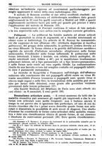 giornale/TO00189162/1931/unico/00000210