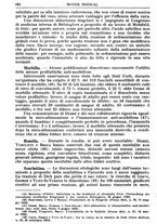 giornale/TO00189162/1931/unico/00000212