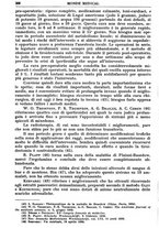 giornale/TO00189162/1931/unico/00000224