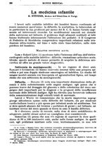 giornale/TO00189162/1931/unico/00000278