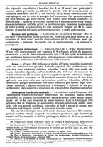 giornale/TO00189162/1931/unico/00000293