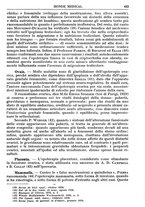 giornale/TO00189162/1931/unico/00000441