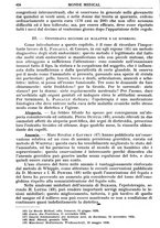 giornale/TO00189162/1931/unico/00000442