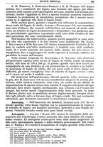 giornale/TO00189162/1931/unico/00000443