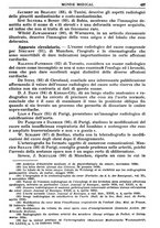 giornale/TO00189162/1931/unico/00000455