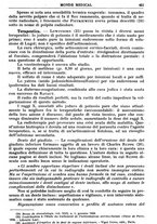 giornale/TO00189162/1931/unico/00000469