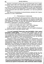 giornale/TO00189162/1931/unico/00000480