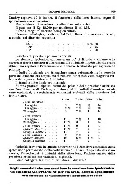 Le monde médical rivista internazionale di medicina e terapia