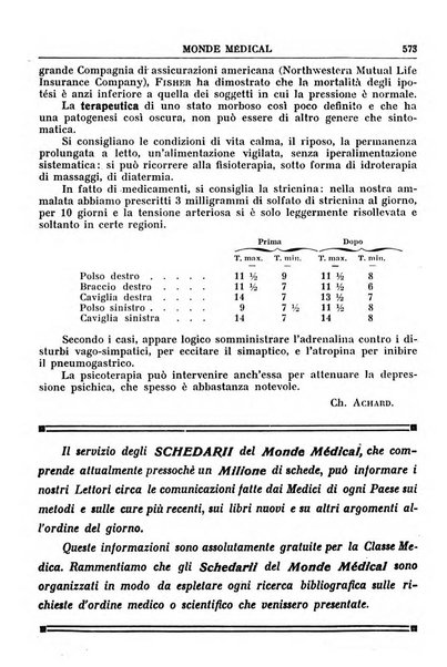 Le monde médical rivista internazionale di medicina e terapia