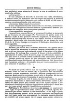 giornale/TO00189162/1931/unico/00000697