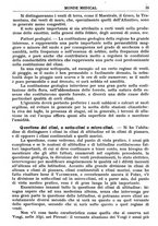 giornale/TO00189162/1932/unico/00000029