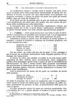 giornale/TO00189162/1932/unico/00000046