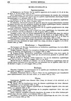 giornale/TO00189162/1932/unico/00000456