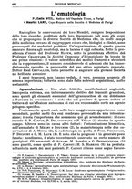 giornale/TO00189162/1932/unico/00000514