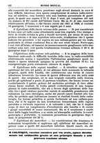 giornale/TO00189162/1932/unico/00000652