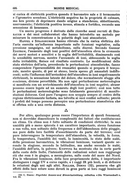 Le monde médical rivista internazionale di medicina e terapia