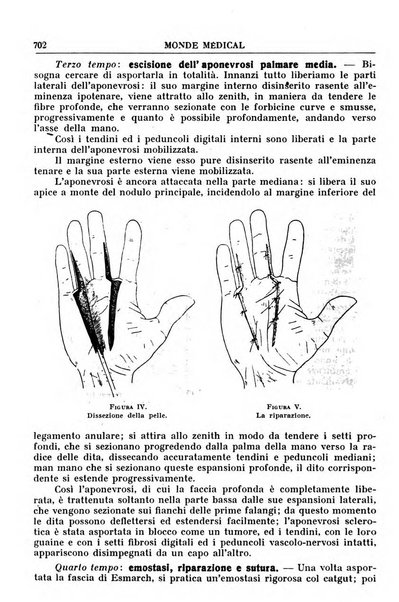 Le monde médical rivista internazionale di medicina e terapia