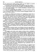 giornale/TO00189162/1932/unico/00000798