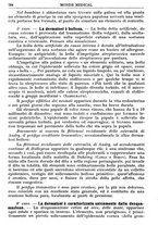 giornale/TO00189162/1932/unico/00000830