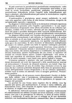 giornale/TO00189162/1932/unico/00000832