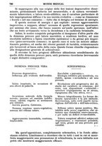 giornale/TO00189162/1932/unico/00000836