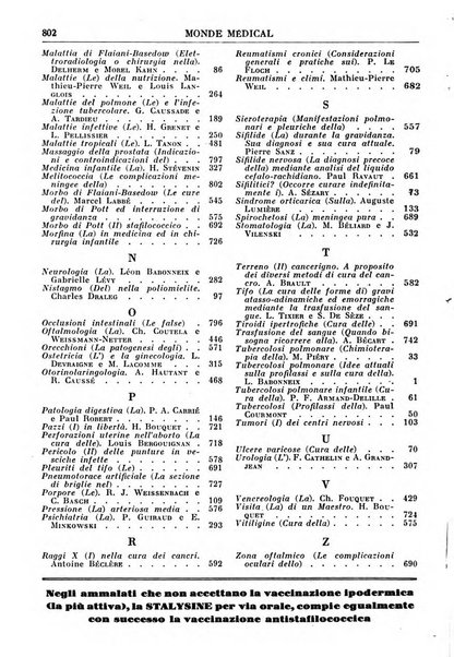 Le monde médical rivista internazionale di medicina e terapia