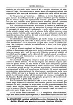 giornale/TO00189162/1933/unico/00000037