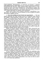 giornale/TO00189162/1933/unico/00000041