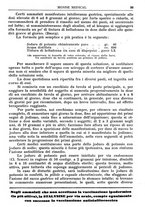 giornale/TO00189162/1933/unico/00000105