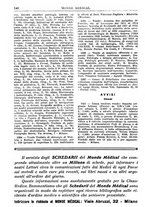 giornale/TO00189162/1933/unico/00000150