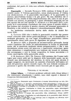 giornale/TO00189162/1933/unico/00000224