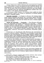 giornale/TO00189162/1933/unico/00000256