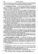 giornale/TO00189162/1933/unico/00000276