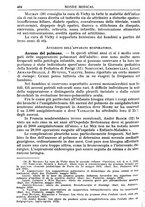 giornale/TO00189162/1933/unico/00000422