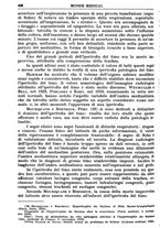 giornale/TO00189162/1933/unico/00000426