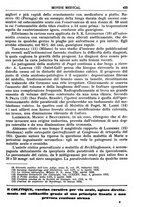 giornale/TO00189162/1933/unico/00000451