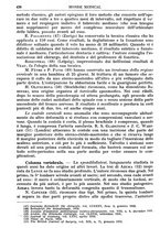 giornale/TO00189162/1933/unico/00000456