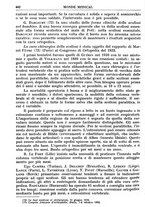 giornale/TO00189162/1933/unico/00000460