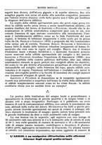 giornale/TO00189162/1933/unico/00000509