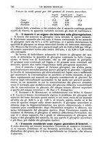 giornale/TO00189162/1934/unico/00000830