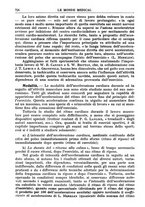 giornale/TO00189162/1934/unico/00000834