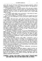 giornale/TO00189162/1935/unico/00000053